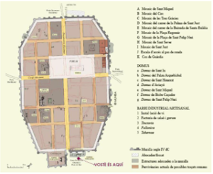 Les thermes romains de Barcelone