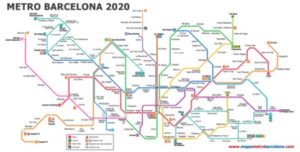 metro barcelone 2020