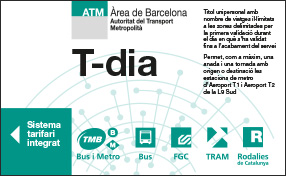 visiter barcelone en 4 jours transport public